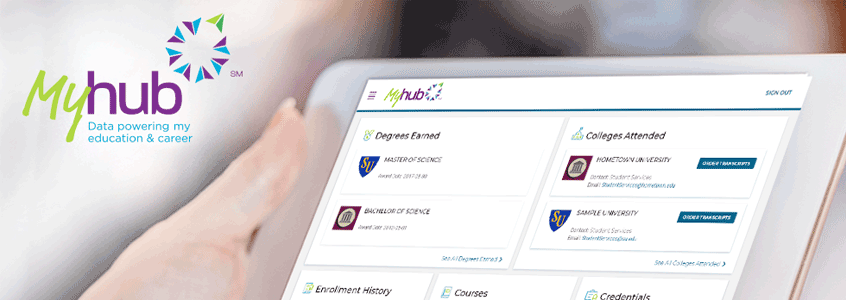 Get to Know Myhub, Empowering Learning and Learners