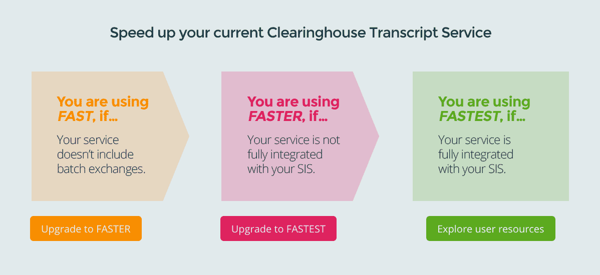 Transcript Services home page